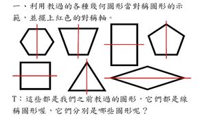 對稱物品|生活中的線對稱圖形